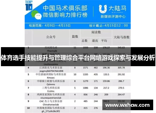 体育选手技能提升与管理综合平台网络游戏探索与发展分析