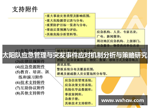 太阳队应急管理与突发事件应对机制分析与策略研究