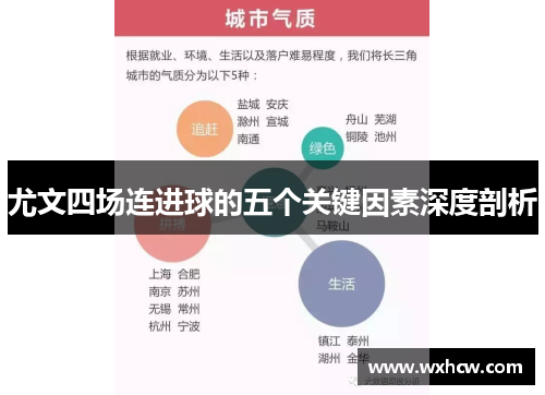 尤文四场连进球的五个关键因素深度剖析