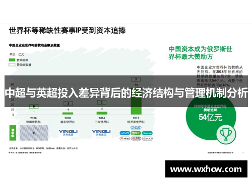 中超与英超投入差异背后的经济结构与管理机制分析