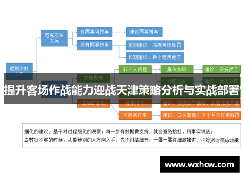提升客场作战能力迎战天津策略分析与实战部署