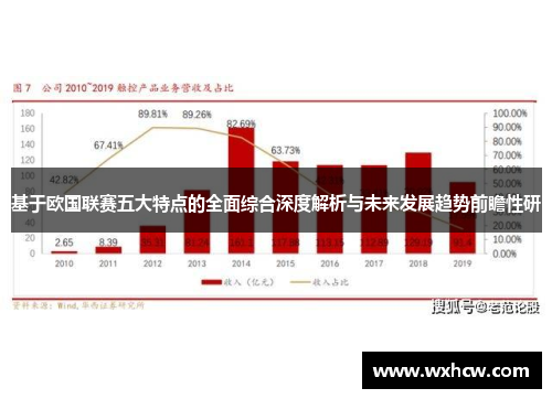 基于欧国联赛五大特点的全面综合深度解析与未来发展趋势前瞻性研