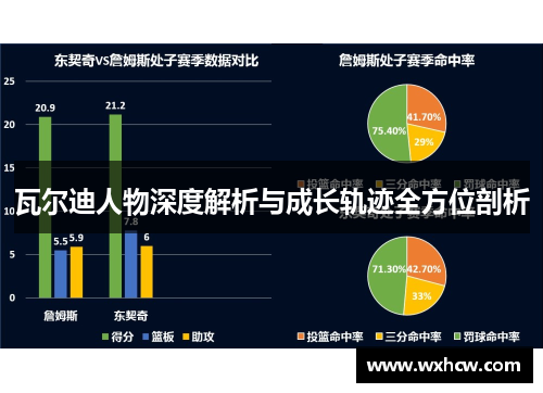 瓦尔迪人物深度解析与成长轨迹全方位剖析 瓦尔迪人物深度解析与成长轨迹全方位剖析