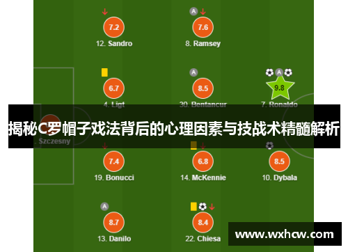 揭秘C罗帽子戏法背后的心理因素与技战术精髓解析 揭秘C罗帽子戏法背后的心理因素与技战术精髓解析